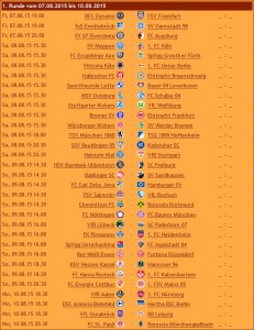 DFB-Pokal 2015/2016: Ansetzungen der 1. Runde